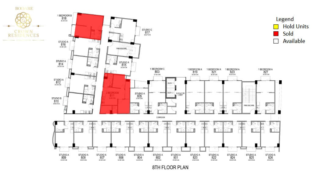 Project Map